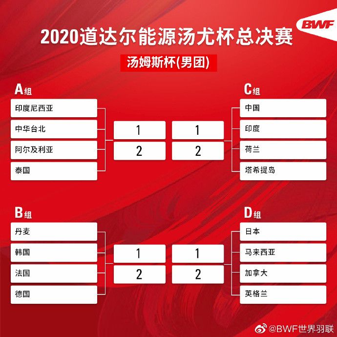 【比赛关键事件】第12分钟，赫罗纳后场送出穿透性极强的直塞球，齐甘科夫长驱直入低平球横扫门前，多夫比克跟进轻松推射入网，赫罗纳1-0领先　第19分钟，拉菲尼亚开出右侧角球，莱万高高跃起头槌破门！